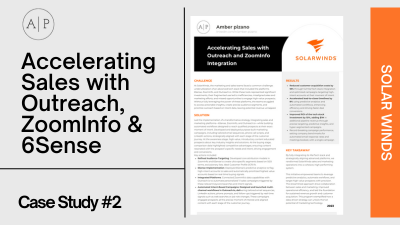 SOLARWINDS Case Study 2 Image Grid